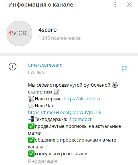4score отзывы