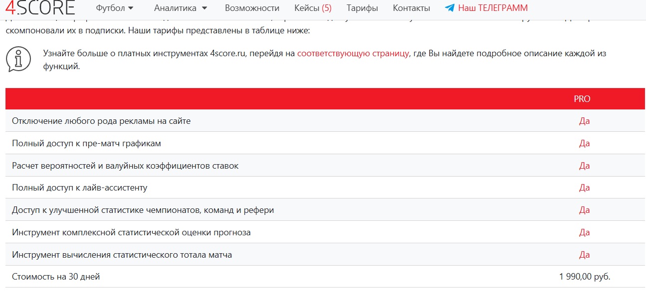 4score ru каппер