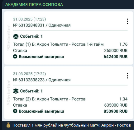 Академии Ставок Петра Осипова каппер Академии Ставок Петра Осипова каппер