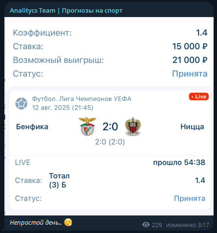 anaIitycs team каппер anaIitycs team каппер