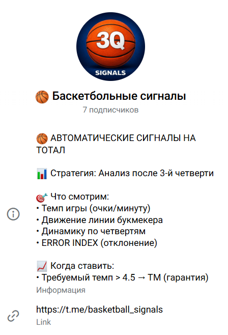 аналитик Basketball Predictor Bot