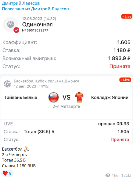 аналитик Дмитрий Ладесов