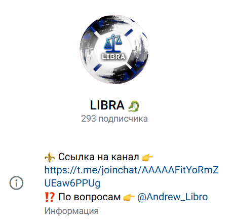 аналитик LIBRA