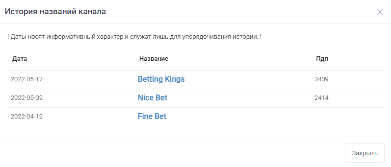 аналитик Найс Бет