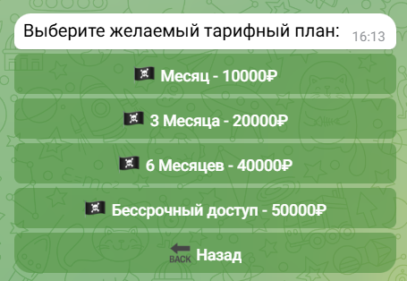 аналитика Складчина | VIP – Pay | BET