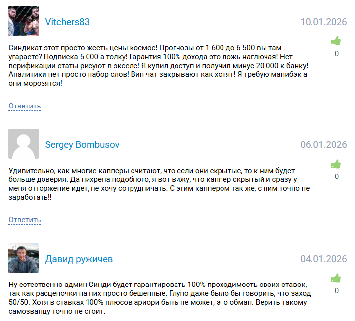 аналитика Syndicate Insider