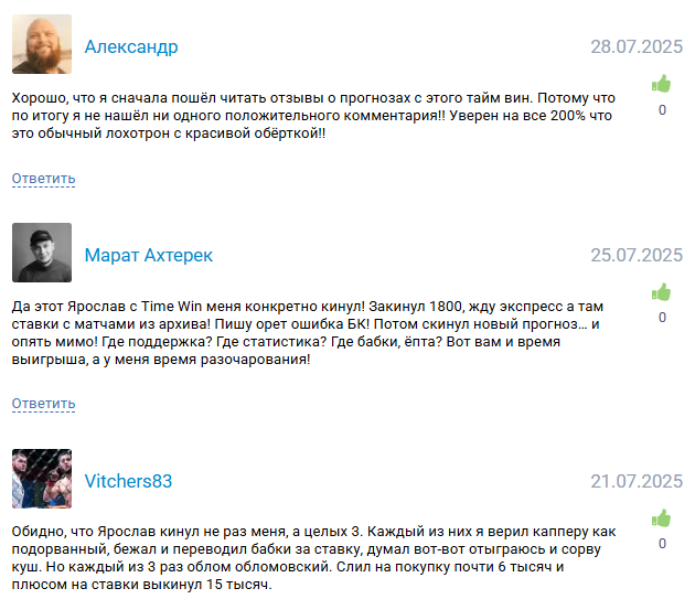 аналитика Time Win