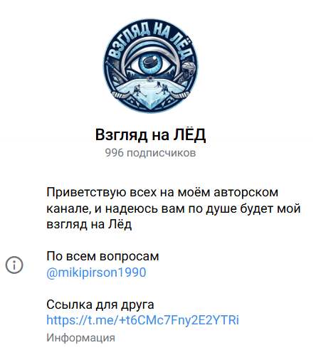 анализ mikipirson1990