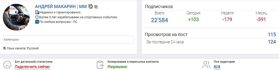 Андрей Макарин