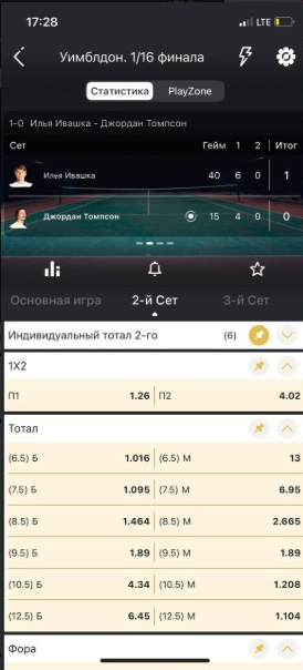Бесплатный прогноз на теннис