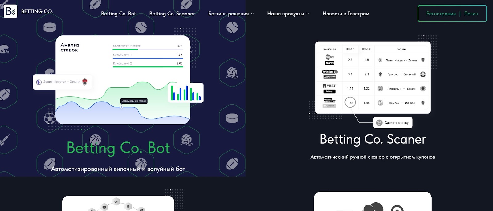 Betting Co отзывы