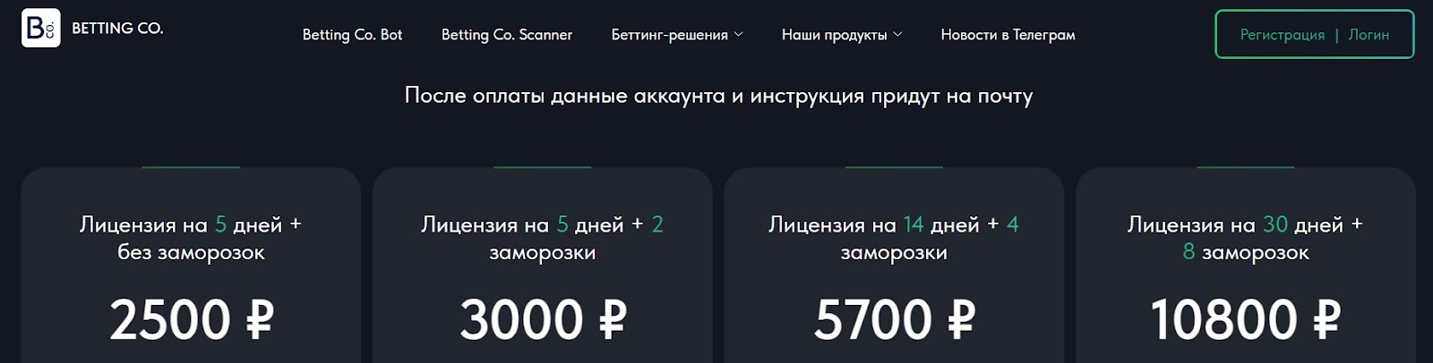 Betting Co телеграмм канал