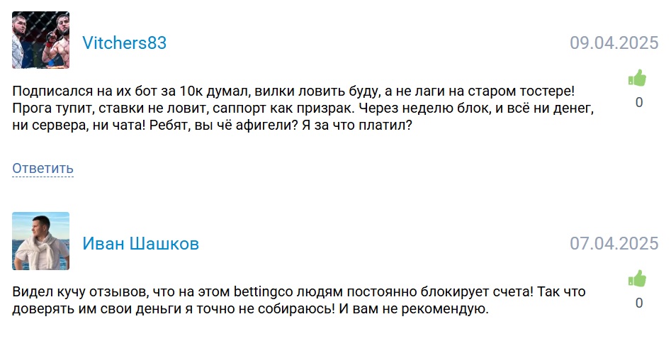 bettingco каппер