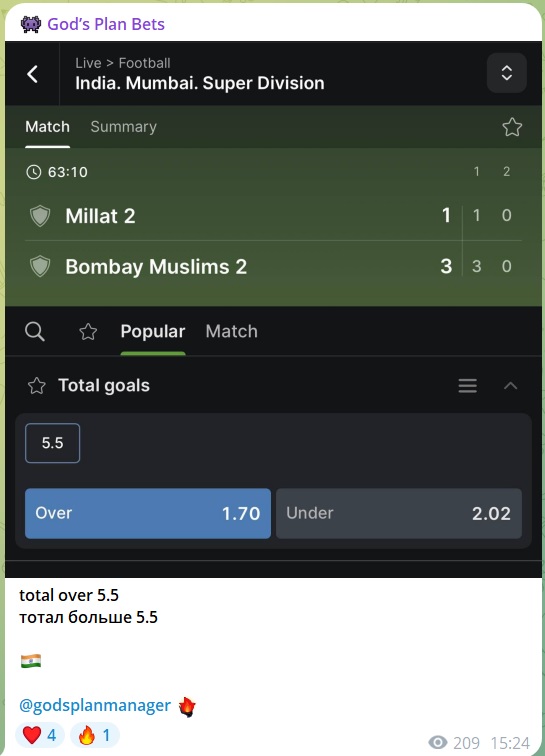 Blood Bets каппер