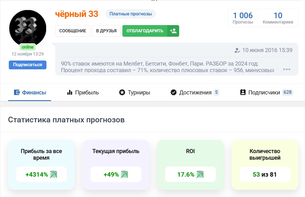 Черный 33 отзывы