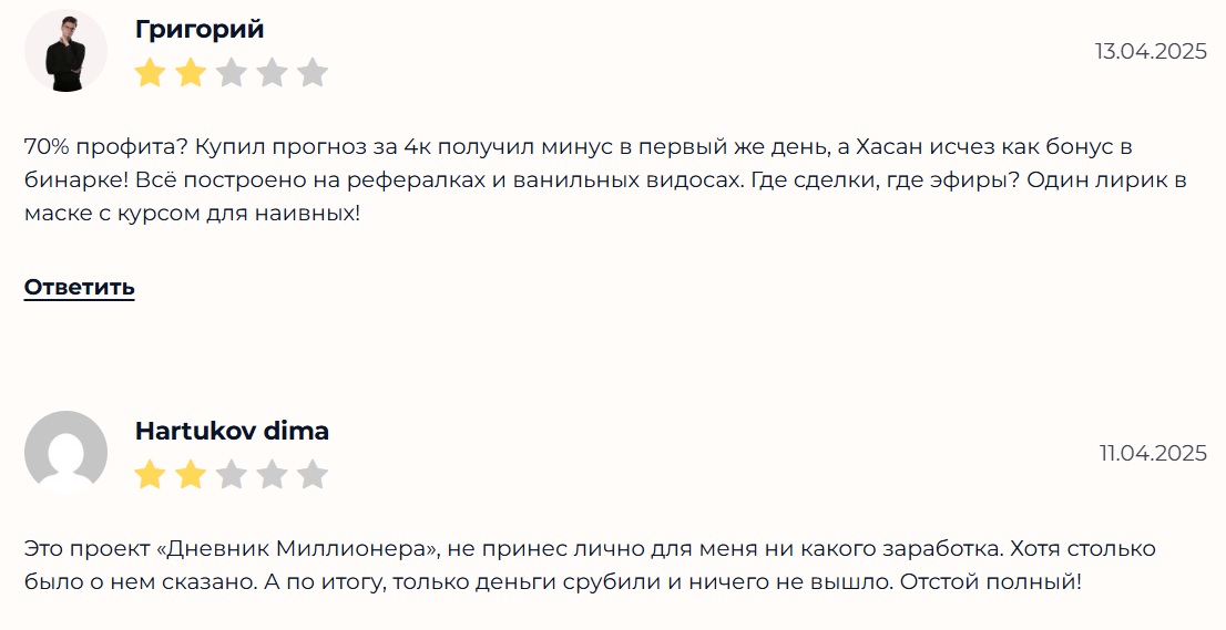 DM Дневник Миллионера телеграмм канал