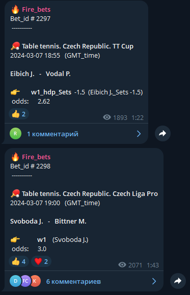 fire bets win каппер