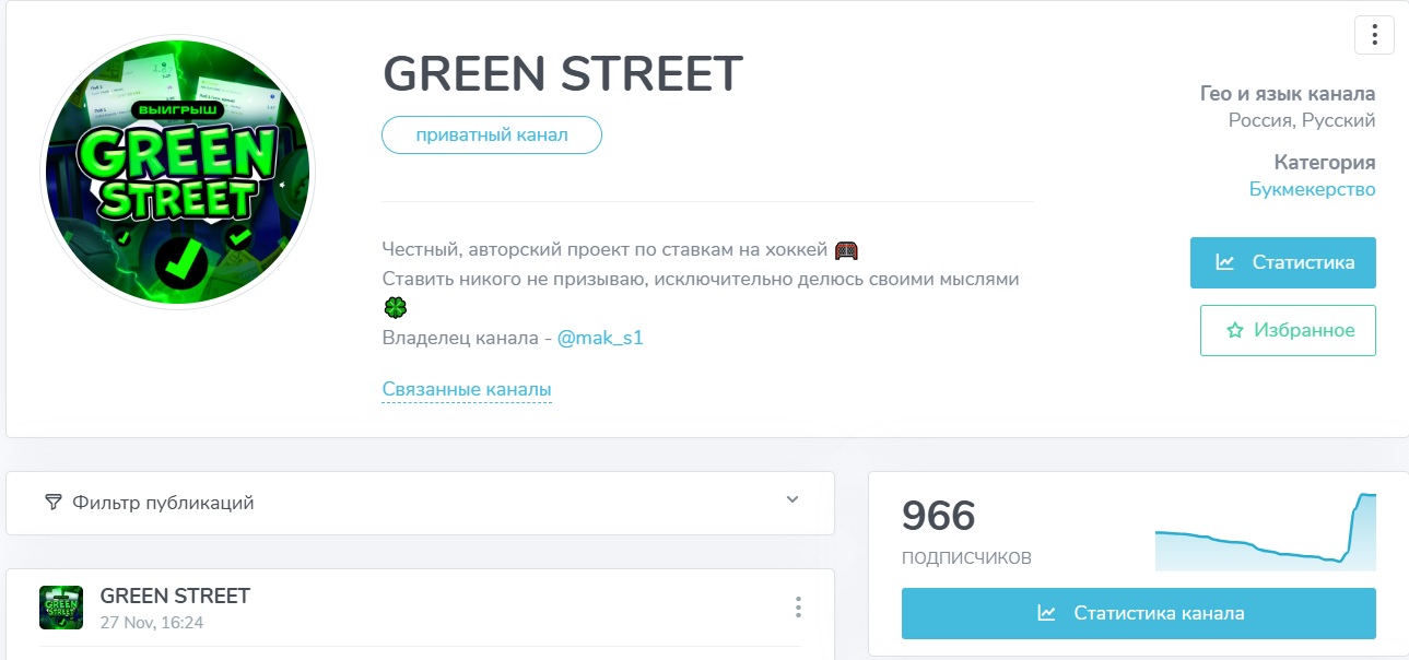 GREEN STREET отзывы