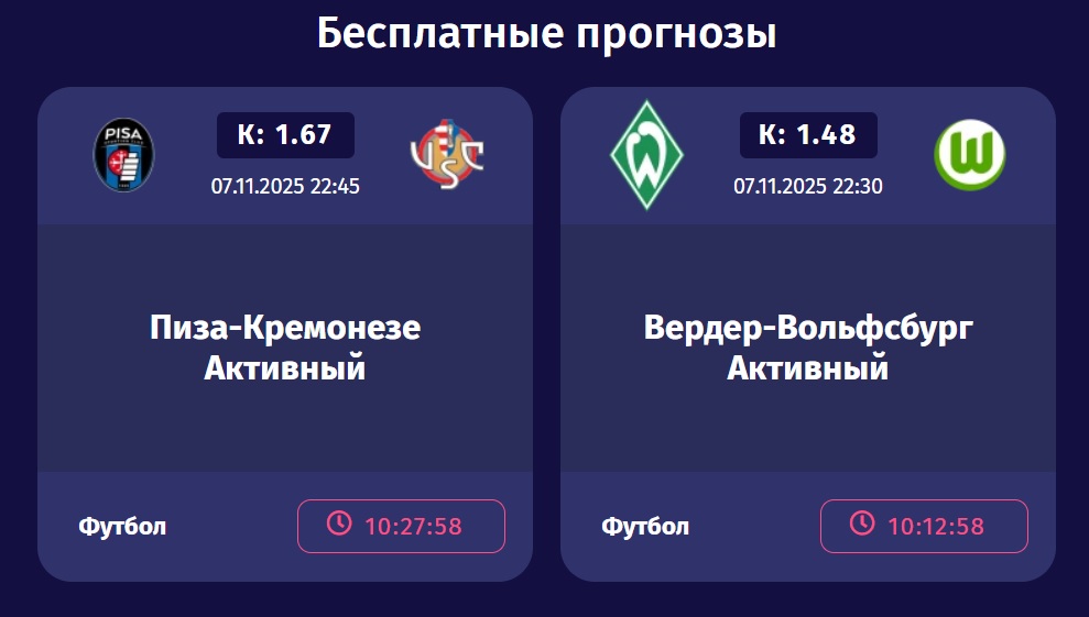 Insights Bet каппер