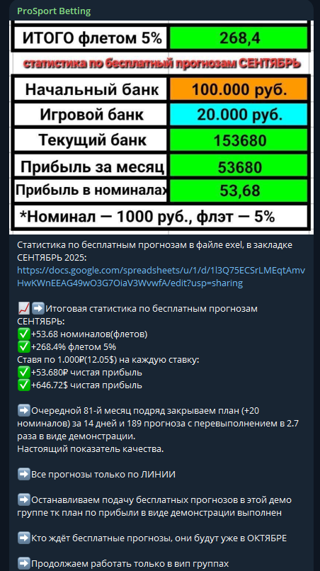 капер ADMiHProSport