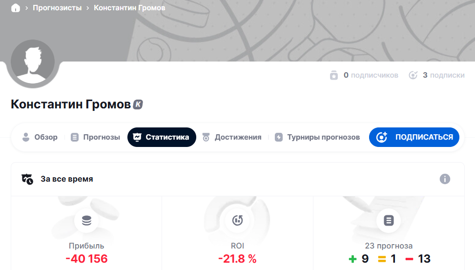 капер Константин Громов