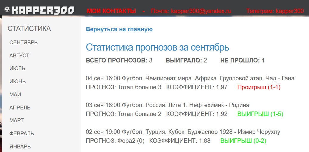 каппер 300 каппер