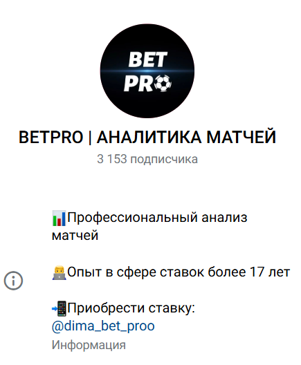 каппер BETPRO