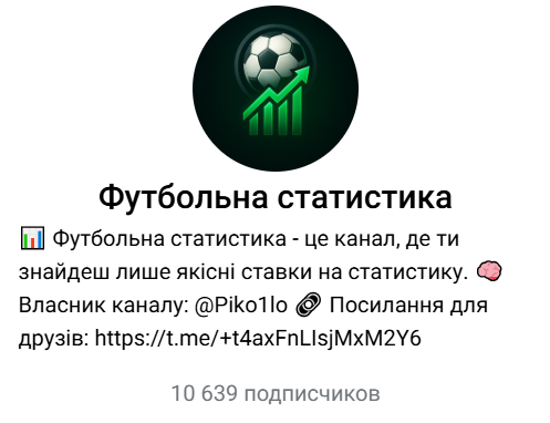 каппер Футбольна Статистика