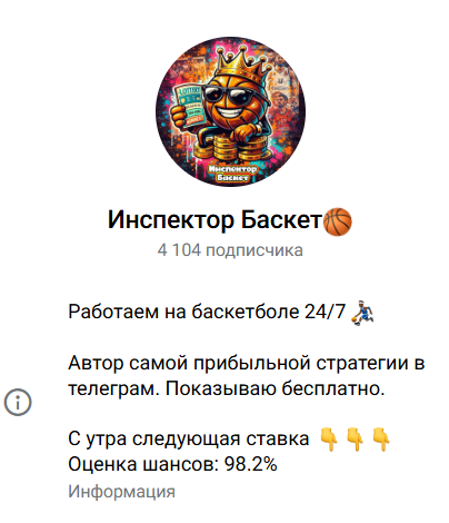 каппер Инспектор Баскет