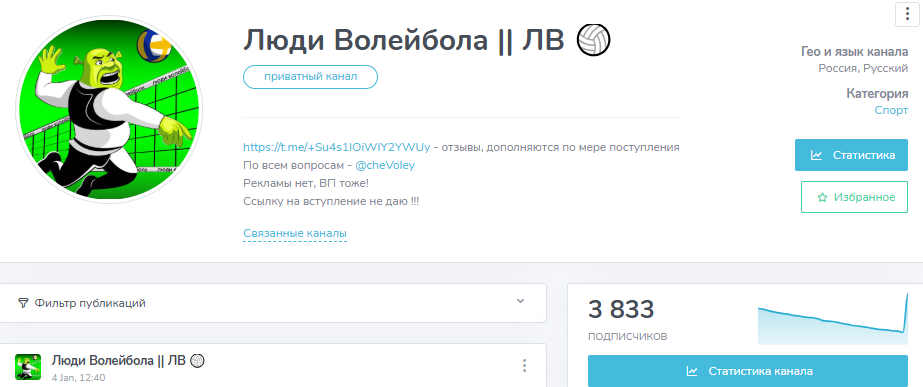 каппер Люди Волейбола