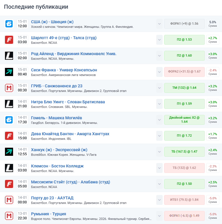 каппер Ничьи Деньги