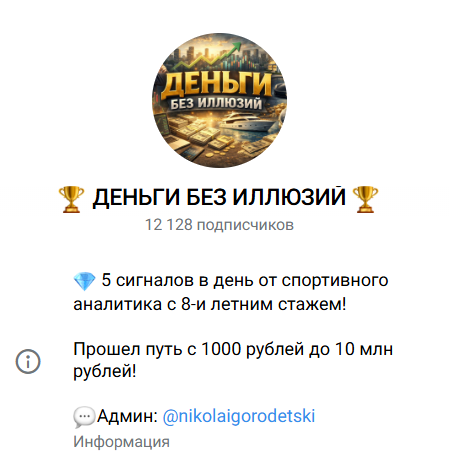 каппер Николай Городецкий