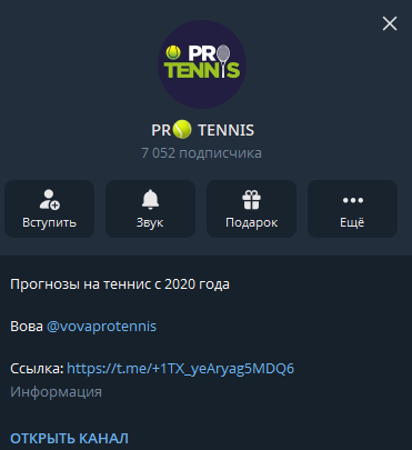 каппер Vovaprotennis