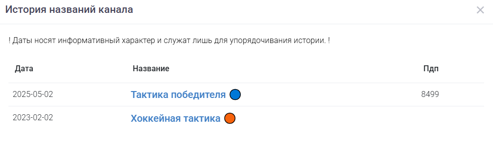 каппер Евгений Бердин каппер Евгений Бердин