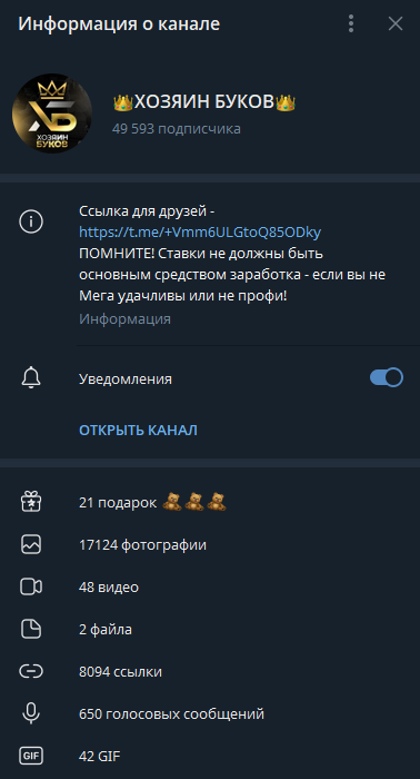 Хозяин Буков телеграмм