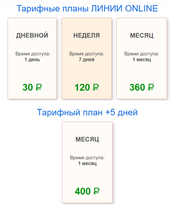 LINE4BET телеграмм канал