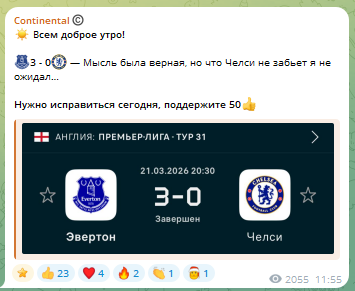 Минус по прогнозу