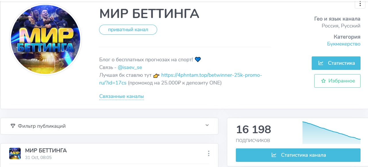 Мир Беттинга отзывы