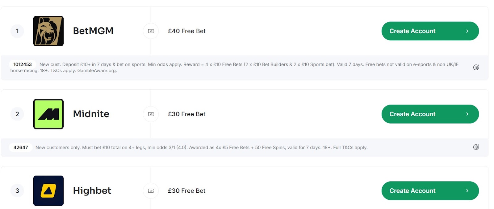 Odds Scanner каппер