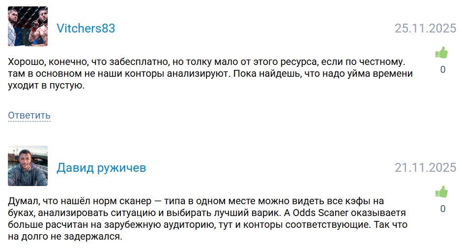 Odds Scanner телеграмм канал