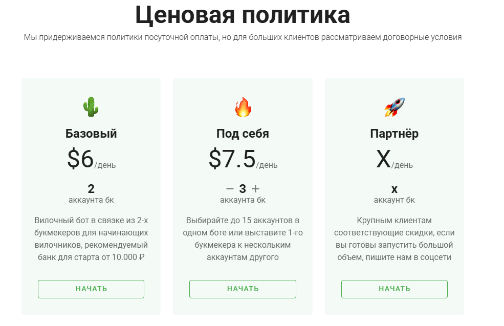 отзывы forksbot com