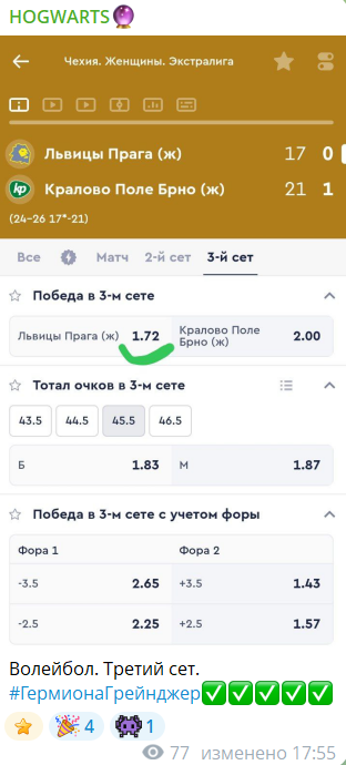 отзывы HOGWARTS