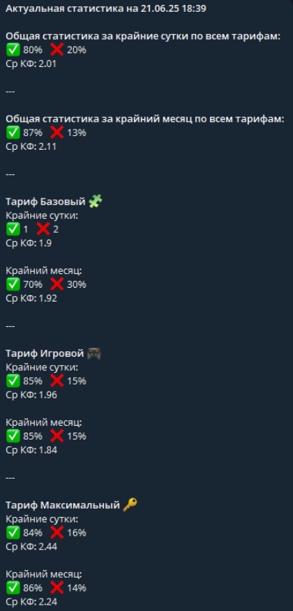 отзывы Хак Бет