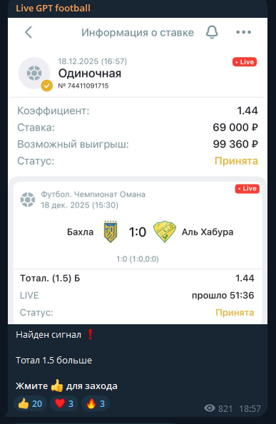 отзывы Live GPT football