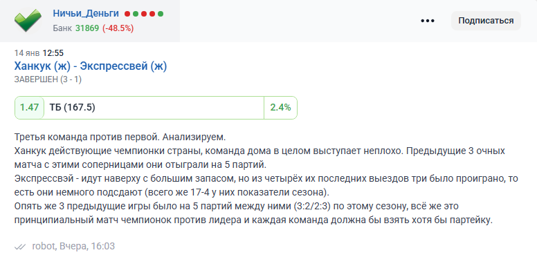 отзывы Nichyi Dengi