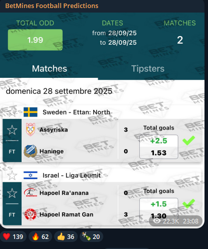 отзывы Прогнозы на футбол от BetMines