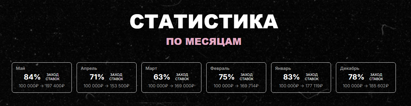 отзывы Vstavke pro