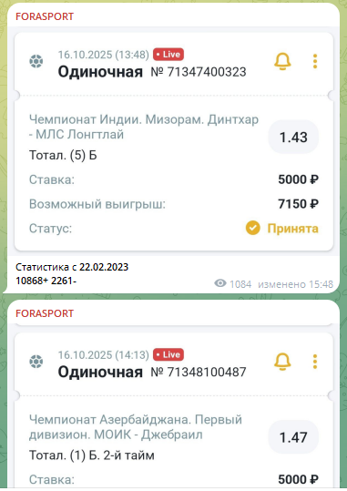 Постоянные прогнозы на тотал больше в футболе