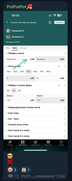 potpotpot каппер