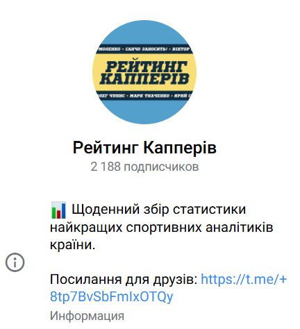 прогнозист Biktor_Bb